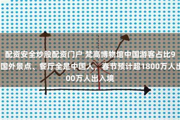 配资安全炒股配资门户 梵高博物馆中国游客占比90%，国外景点、餐厅全是中国人，春节预计超1800万人出入境